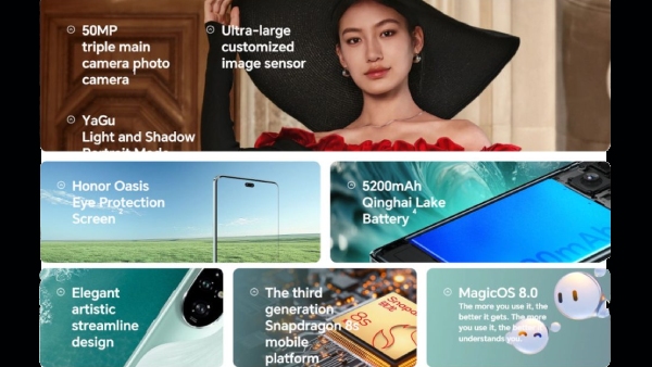 யாருமே எதிர்பார்க்கல.. புதிய போன்களை அறிமுகம் செய்த HONOR.. எந்த மாடல்