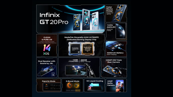 அதிர போகுது ஆர்டர்.. 45W சார்ஜிங்.. விற்பனைக்கு வந்த Infinix போன்.. 