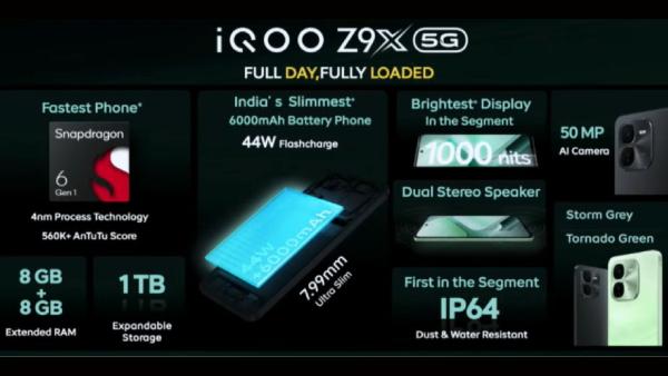 சிட்டாக பறக்கும் ஆர்டர்.. புதிய ஐக்யூ 5ஜி போன் அறிமுகம்.. என்ன மாடல்? 