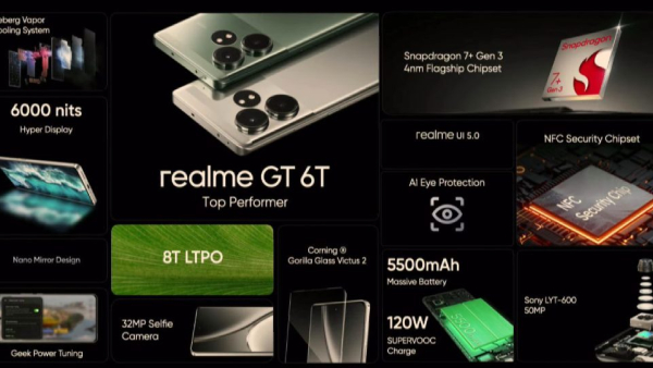 ஆரம்பமே ரூ.4000 ஆஃபர்.. புதிய ரியல்மி 5ஜி போன் அறிமுகம்.. எந்த மாடல்?