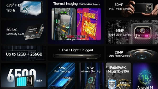 வியப்பில் உலகம்.. Ulefone அறிமுகம் செய்த தெர்மல் கேமரா 5G ரக்டு Mobile