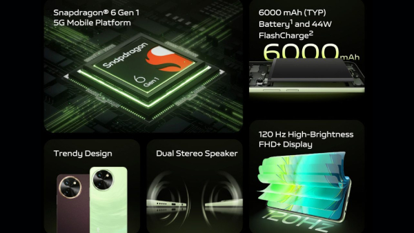 ஆளுக்கு 1 ஆர்டர் கன்ஃபார்ம்.. 6000mAh பேட்டரி.. ஆஃபரில் விவோ போன்..