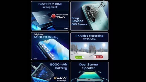 பிளிப்கார்ட் பிச்சுக்கும் பாருங்க.. ஆஃபரில் Vivo 5ஜி போன்.. எந்த மாடல்