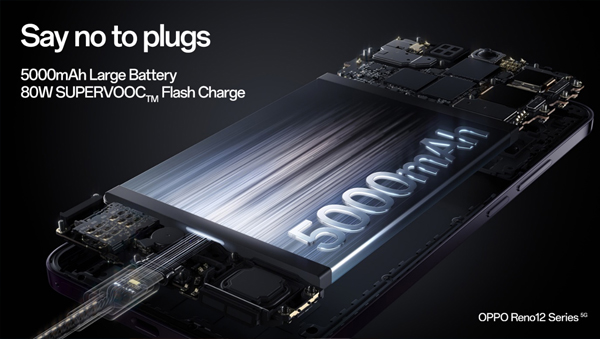 OPPO Reno12 Pro ஹேண்ட்ஸ்-ஆன் ரிவ்யூ!