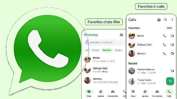WhatsApp-ல் Favorites என்கிற புதிய அம்சம் அறிமுகம்!
