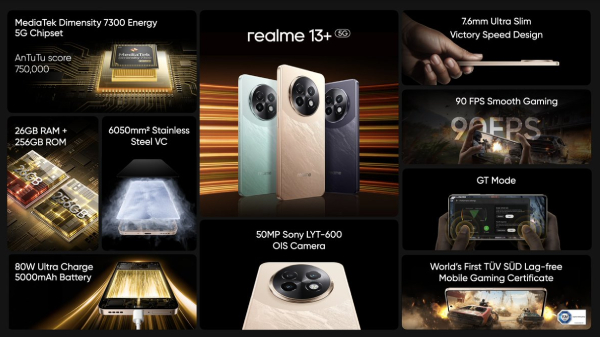 Realme 13 5G, Realme 13 Plus 5G அறிமுகம்.. செப்.6 முதல் விற்பனை!