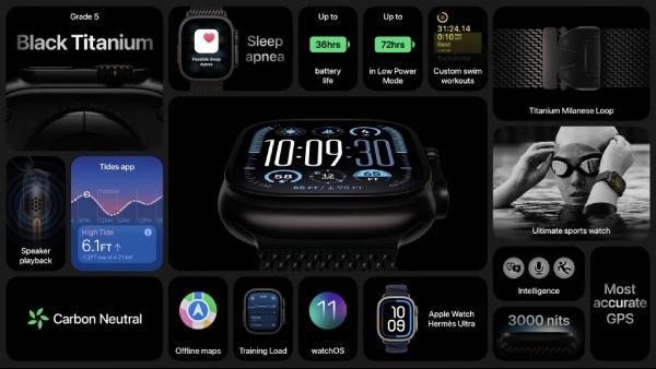 Apple Watch Ultra 2 மறு உருவம்.. மூச்சுத்திணறல் டிடெக்சன் சப்போர்ட்! Apple Watch Ultra 2 மறு உருவம்.. மூச்சுத்திணறல் டிடெக்சன் சப்போர்ட்!