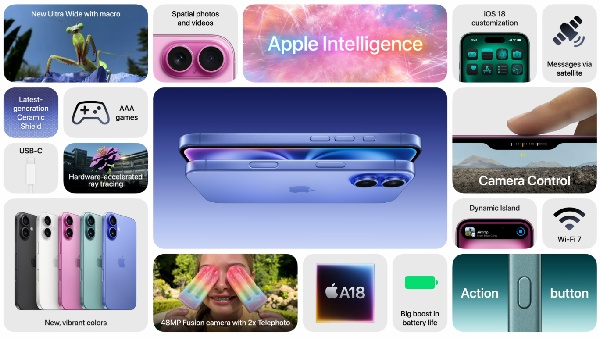 வச்சு செஞ்சுட்டாங்கயா.. iPhone 16 ரசிகர்களுக்கு விருந்து வைத்த Apple.. வச்சு செஞ்சுட்டாங்கயா.. iPhone 16 ரசிகர்களுக்கு விருந்து வைத்த Apple..