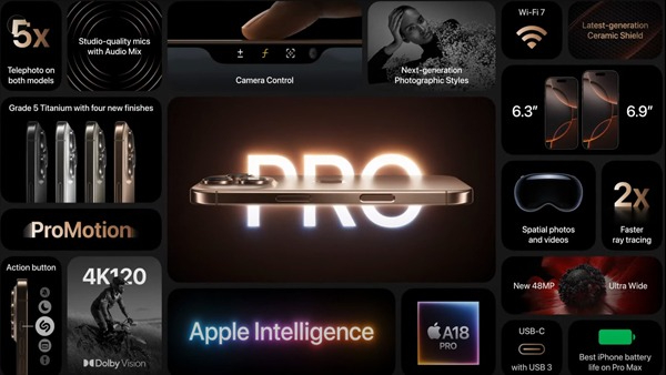 அடிச்சான் பாரு Apple.. அறிமுகமானது iPhone 16 Pro.. என்ன விலை?