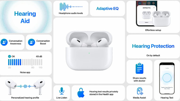 AirPods Pro-வில் 3 முக்கிய அம்சங்களை சேர்த்த Apple நிறுவனம்!