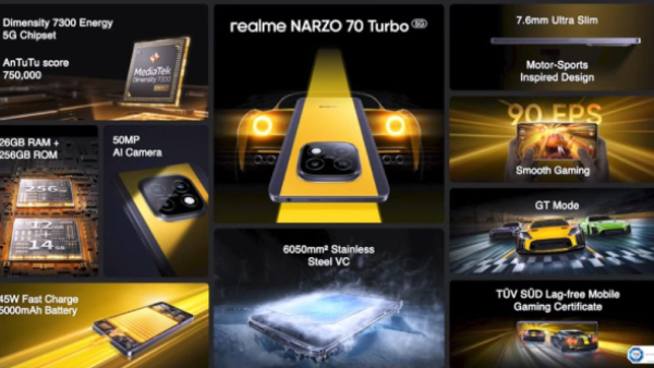 எக்கச்சக்கமா குவியுது ஆர்டர்.. 50MP கேமரா.. 45W சார்ஜிங்.. எந்த மாடல்? எக்கச்சக்கமா குவியுது ஆர்டர்.. 50MP கேமரா.. 45W சார்ஜிங்.. எந்த மாடல்?