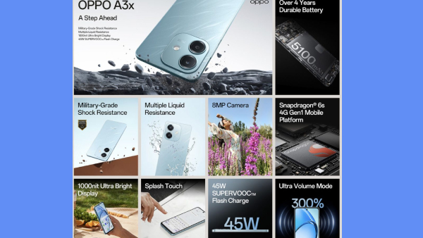 அதிருது இந்திய மார்க்கெட்.. புது ஒப்போ போன் அறிமுகம்.!