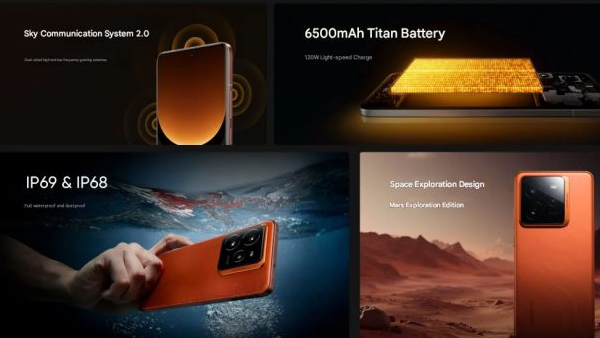 மொத்தமாக முடிச்சு விட்ட ரியல்மி.. 6500mAh பேட்டரி, எந்த மாடல்?