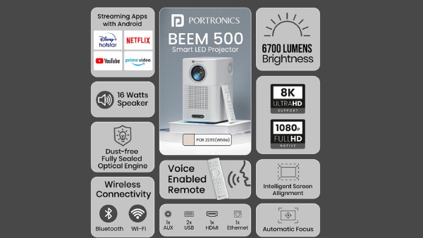 இனி டிவியே வேண்டாம்.. அறிமுகமானது தரமான புரொஜெக்டர்.. எந்த மாடல்?