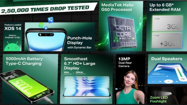 வந்துட்டான்யா.. வந்துட்டான்..  அறிமுகமானது புது Infinix போன்..