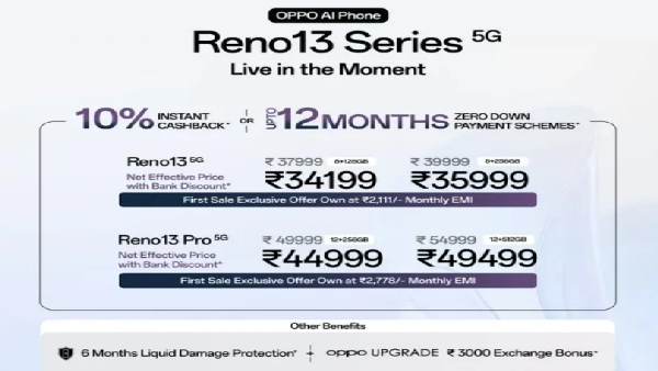 OPPO Reno13 5G ஐ பெர்ஃபார்மென்ஸ் கிங் ஆக மாற்றும் 5 அம்சங்கள்!