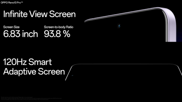 OPPO Reno13 Pro 5G: AI-யின் சக்தி மூலம் ப்ரொடெக்டிவிட்டி மேம்பாடு!