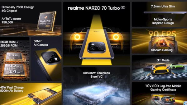 அமேசான் அதிர போகுது.. ஆஃபரில் ரியல்மி 5ஜி போன்.. எந்த மாடல்?