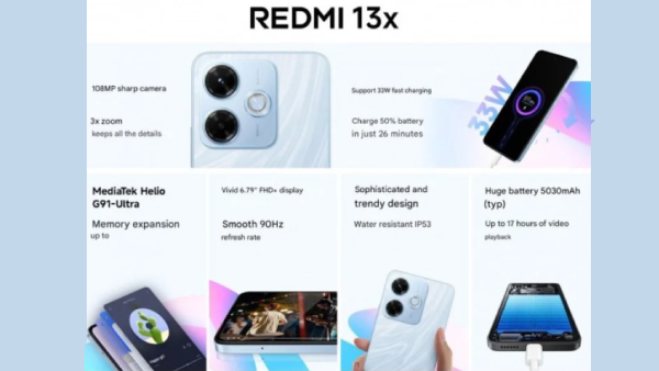 யாருமே எதிர்பார்க்கல.. அறிமுகமானது புதிய Redmi போன்.. எந்த மாடல்? என்ன