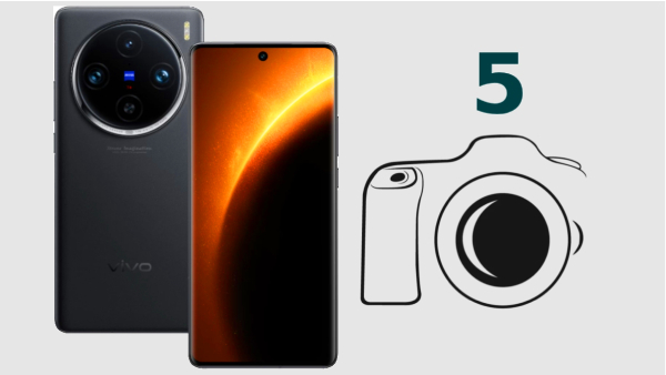 ஐபோன் முதல் விவோ வரை: 8K வீடியோ ரெக்கார்டிங்.. டாப் 5 கேமரா போன்கள்..