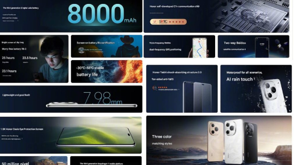 அடிச்சான் பாரு Honor.. 8000mAh பேட்டரி,  50எம்பி கேமரா.. எந்த மாடல்?