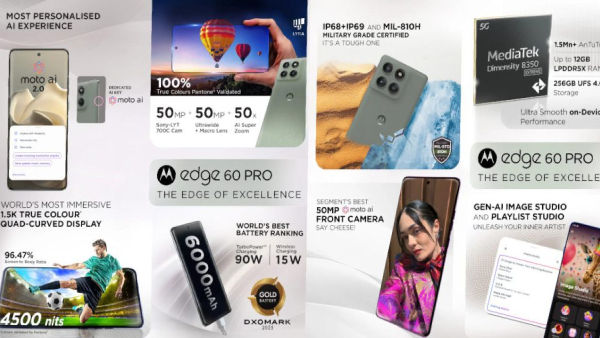 இந்தியாவில் அறிமுகமானது புது Motorola போன்.. சோனி கேமரா.. எந்த மாடல்?