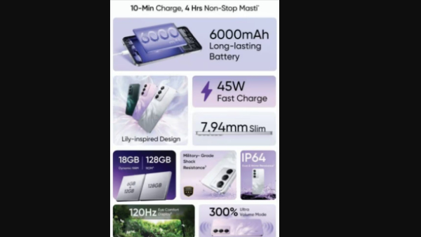 அதிருது இந்திய மார்க்கெட்.. புது Realme போன் ரெடி.. எந்த மாடல்?