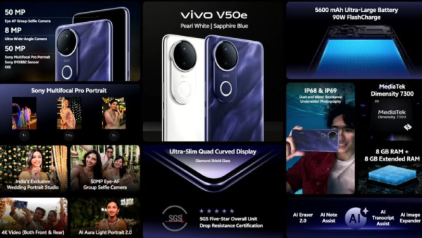 இந்தியாவில் Vivo வி50இ போன் அறிமுகம்.. சோனி கேமரா.. 90W சார்ஜிங்.. 