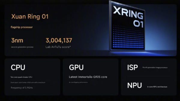Xiaomi சைலண்ட் சம்பவம்.. புது 5ஜி போன் அறிமுகம்.. எந்த மாடல்?