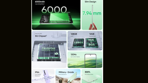 ஆர்டர் அள்ள போகுது.. புது Realme 5ஜி போன் அறிமுகம்.. எந்த மாடல்?