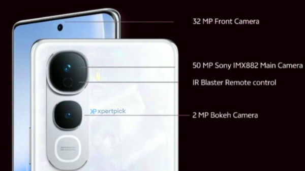 வாடா செல்லம்.. உனக்கு தான் வெயிட்டிங்.. சோனி கேமரா.. எந்த மாடல்?