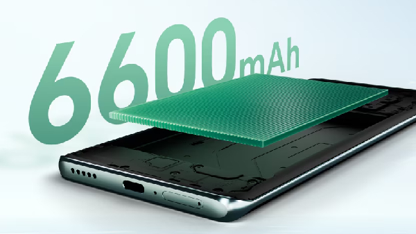 ரூ.20,000 பட்ஜெட்டில் தரமான 5G போன்!