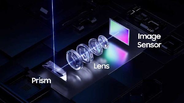 200MP கேமராவை எதிர்பார்த்த கஸ்டமர்களுக்கு பல்பு கொடுத்த Samsung! 