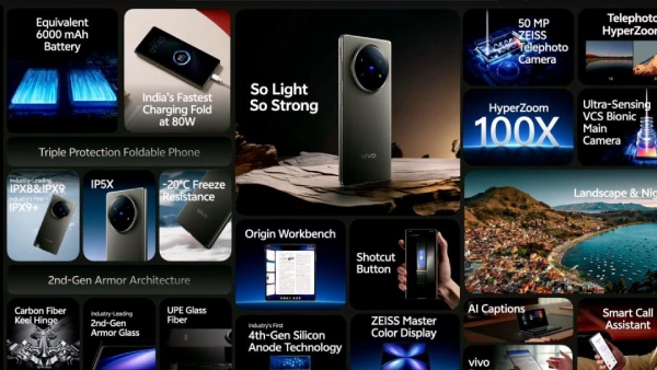 அதிருது இந்திய மார்க்கெட்.. அறிமுகமானது புதிய Vivo 5ஜி போன்..