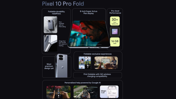 அதிரவைக்கும் விலை.. அறிமுகமானது புது கூகுள் பிக்சல் போன்.. எந்த மாடல்?