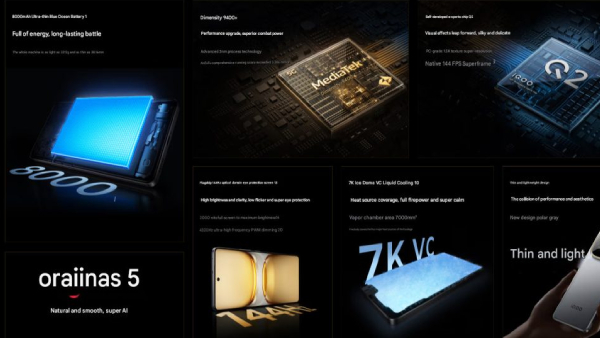 அடிச்சான் பாரு iQOO.. 8000mAh பேட்டரி.. புதிய 5ஜி போன் அறிமுகம்.. 