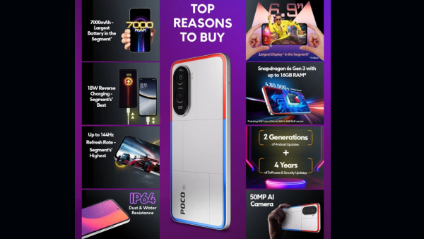 கம்பெனிக்கு கட்டுமா பாஸ்.. ரூ.12999 போதும்.. எந்த மாடல்?