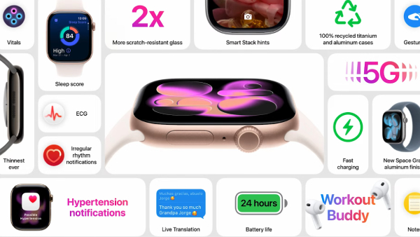 Apple வாட்ச் சீரிஸ் 11  அறிமுகம்.. 5ஜி ஆதரவு.. 24 மணி நேரம் பேட்டரி 