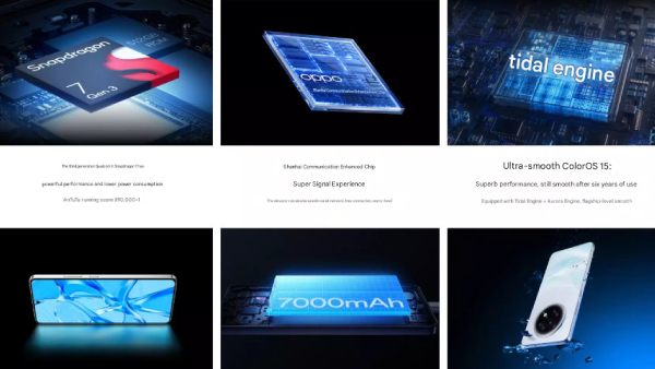 பட்ஜெட் விலையில் புது OPPO 5ஜி போன் அறிமுகம்.. எந்த மாடல்?