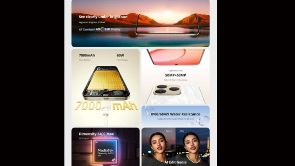 இந்தியாவில் ரியல்மி 15டி போன் அறிமுகம்.. 7000mAh பேட்டரி..  என்ன விலை?