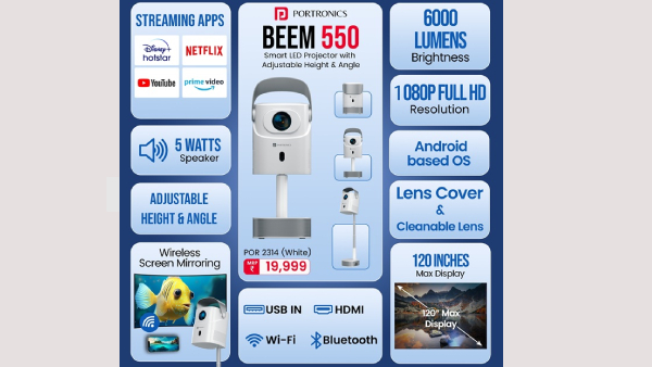 யாரு சாமி நீ.. ரூ.9,999-க்கு 100-இன்ச்.. ஆண்ட்ராய்டு டிவி OS.. 