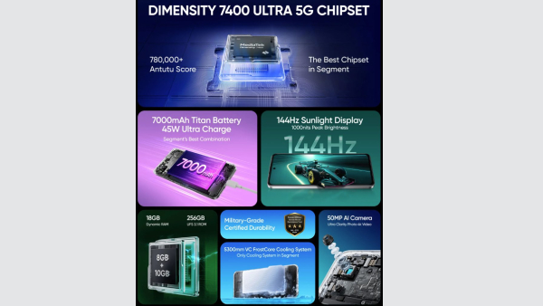 டிச.4 வரை எந்த போனும் வாங்காதீங்க.. வருகிறது புது Realme 5ஜி போன்..