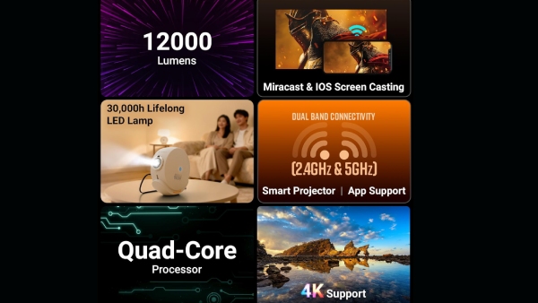 வெளுத்துக் கட்டும் அமேசான்.. ஆஃபரில் 4K ப்ரொஜெக்டர்.. எந்த மாடல்?