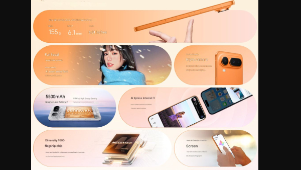 மிரண்டு போன மார்க்கெட்.. அறிமுகமானது புது HONOR 5ஜி போன்.. எந்த மாடல்?