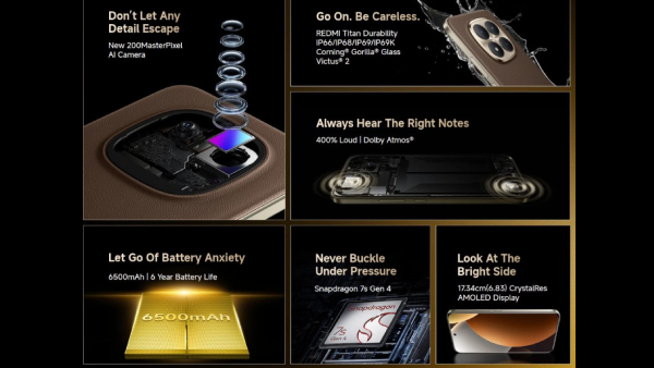 Redmi அறிமுகம் செய்த புது 5ஜி போன்.. 200எம்பி கேமரா..எந்த மாடல்? Redmi அறிமுகம் செய்த புது 5ஜி போன்.. 200எம்பி கேமரா..எந்த மாடல்?