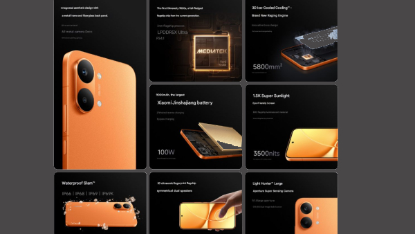 அடிச்சான் பாரு Redmi.. புதிய 5ஜி போன் அறிமுகம்.. எந்த மாடல்? 