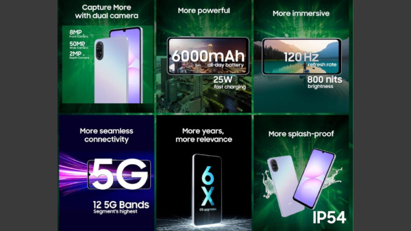 சத்தமில்லாமல் அறிமுகமானது புது Samsung 5ஜி போன்.. எந்த மாடல்?