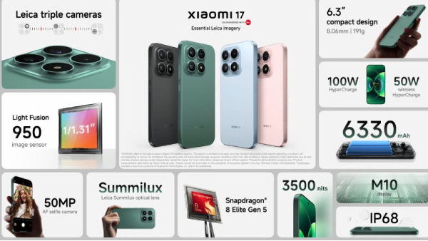 அறிமுகமானது புது சியோமி 5ஜி போன்.. 6330mAh பேட்டரி.. எந்த மாடல்?