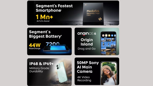 அறிமுகமானது புதிய iQOO 5ஜி போன்.. 7200mAh பேட்டரி.. சோனி கேமரா.. 