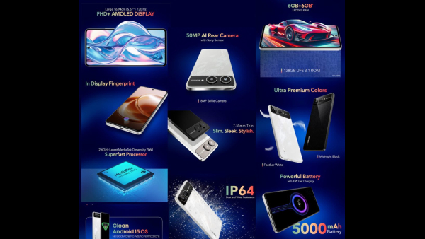 அடேங்கப்பா.. இந்தியாவே எதிர்பார்த்த 5ஜி போன் களமிறங்கியது.. எந்த மாடல்